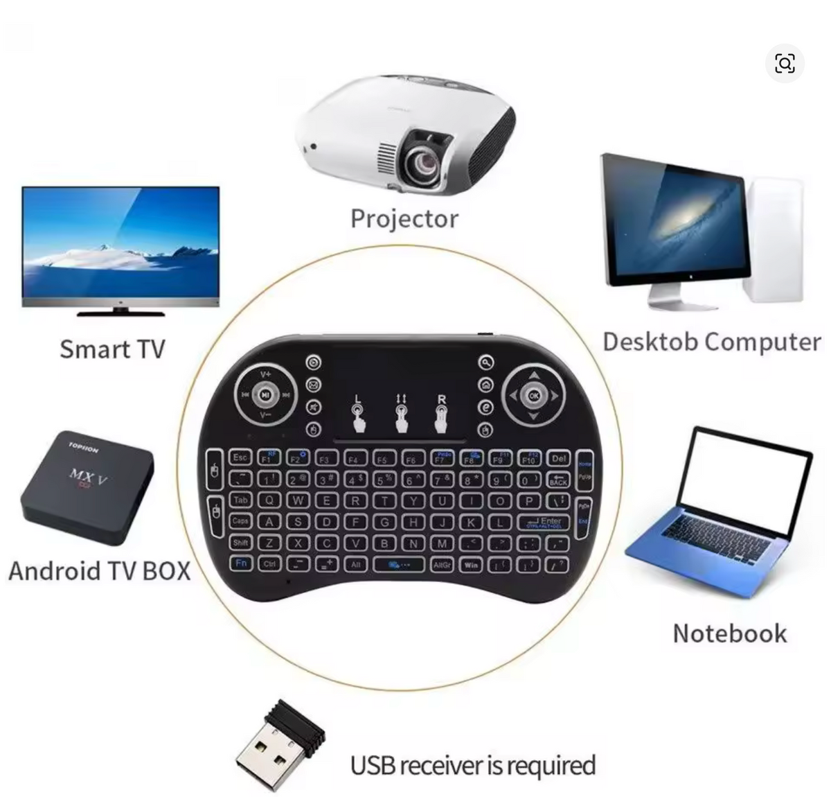 🌈 Mini clavier sans fil Bluetooth &amp; 2.4G avec pavé tactile – Rétroéclairage RGB – Android TV, PC, Smart TV