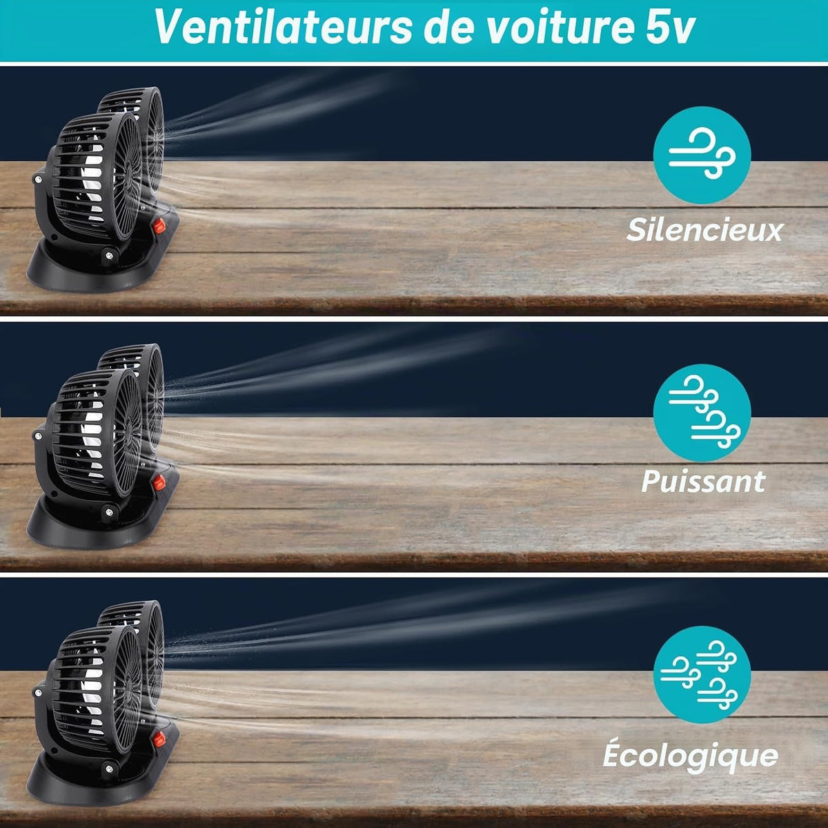 🌬️ Ventilateur USB Double Tête 5V – Voiture, Camping-car, Bureau &amp; Maison – Rotation 360° – 3 vitesses