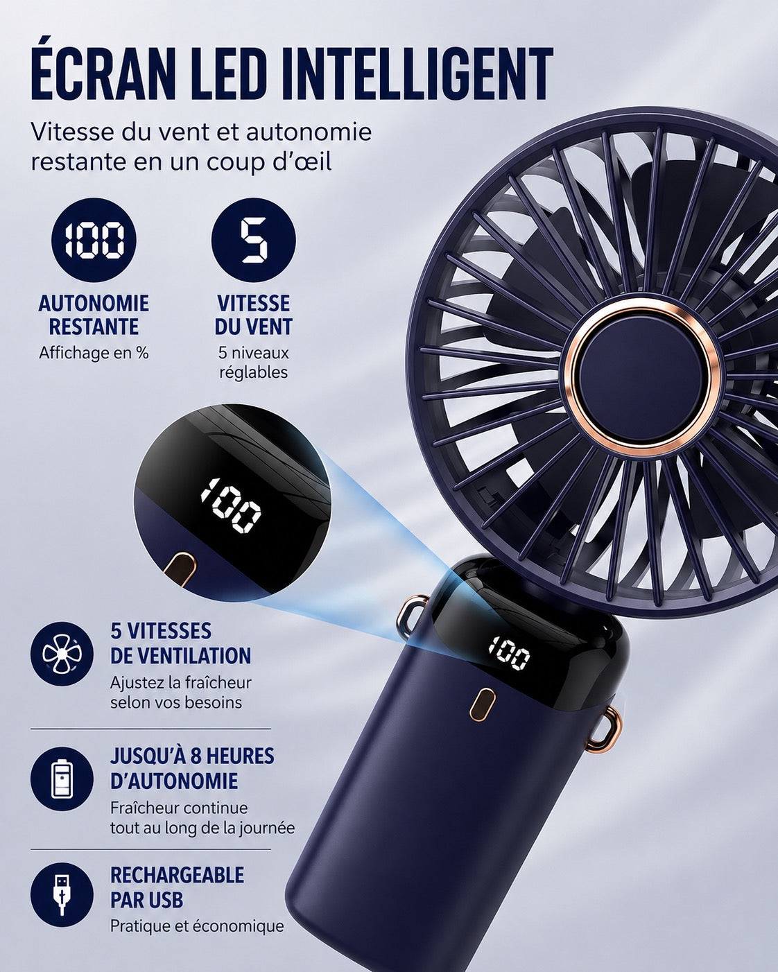 🌬️ MINI VENTILATEUR KOONIE 3-EN-1 – 5 VITESSES