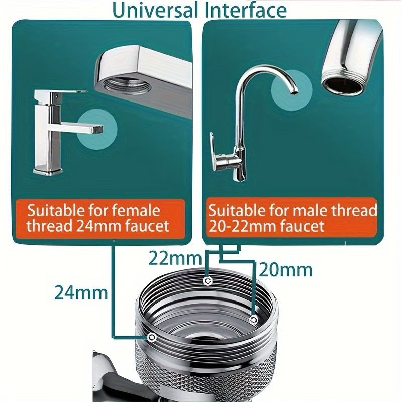Aérateur de robinet rotatif 1080°
