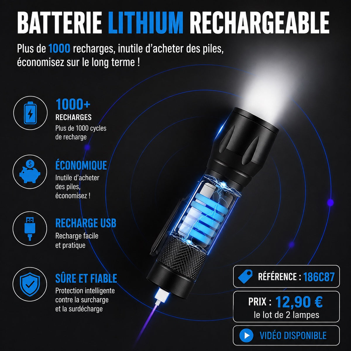 🔦 Lot de 2 Mini Lampes Torches LED Rechargeables USB – Zoom Télescopique – COB Haute Luminosité