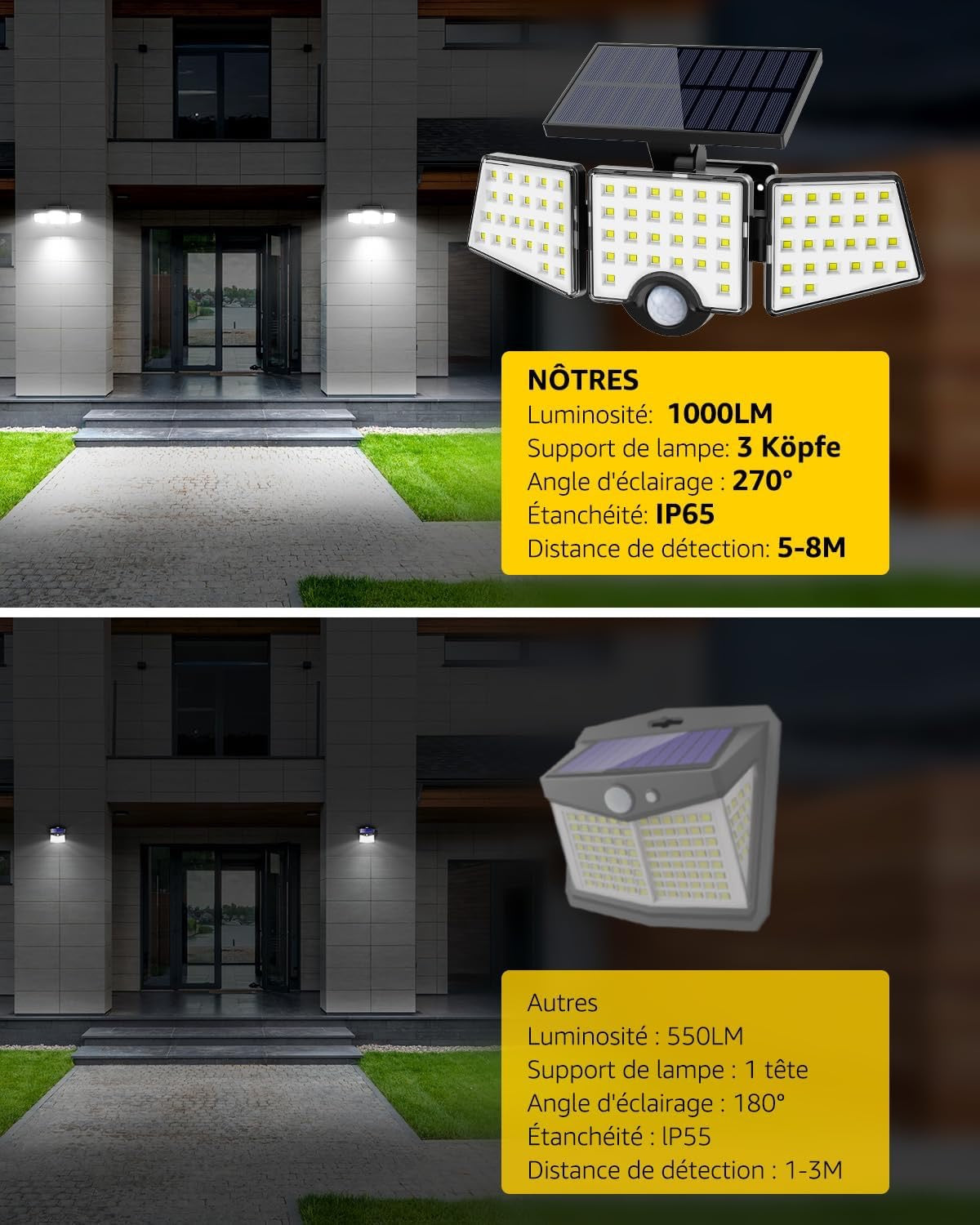 LAMPE SOLAIRE EXTÉRIEUR – DÉTECTEUR DE MOUVEMENT