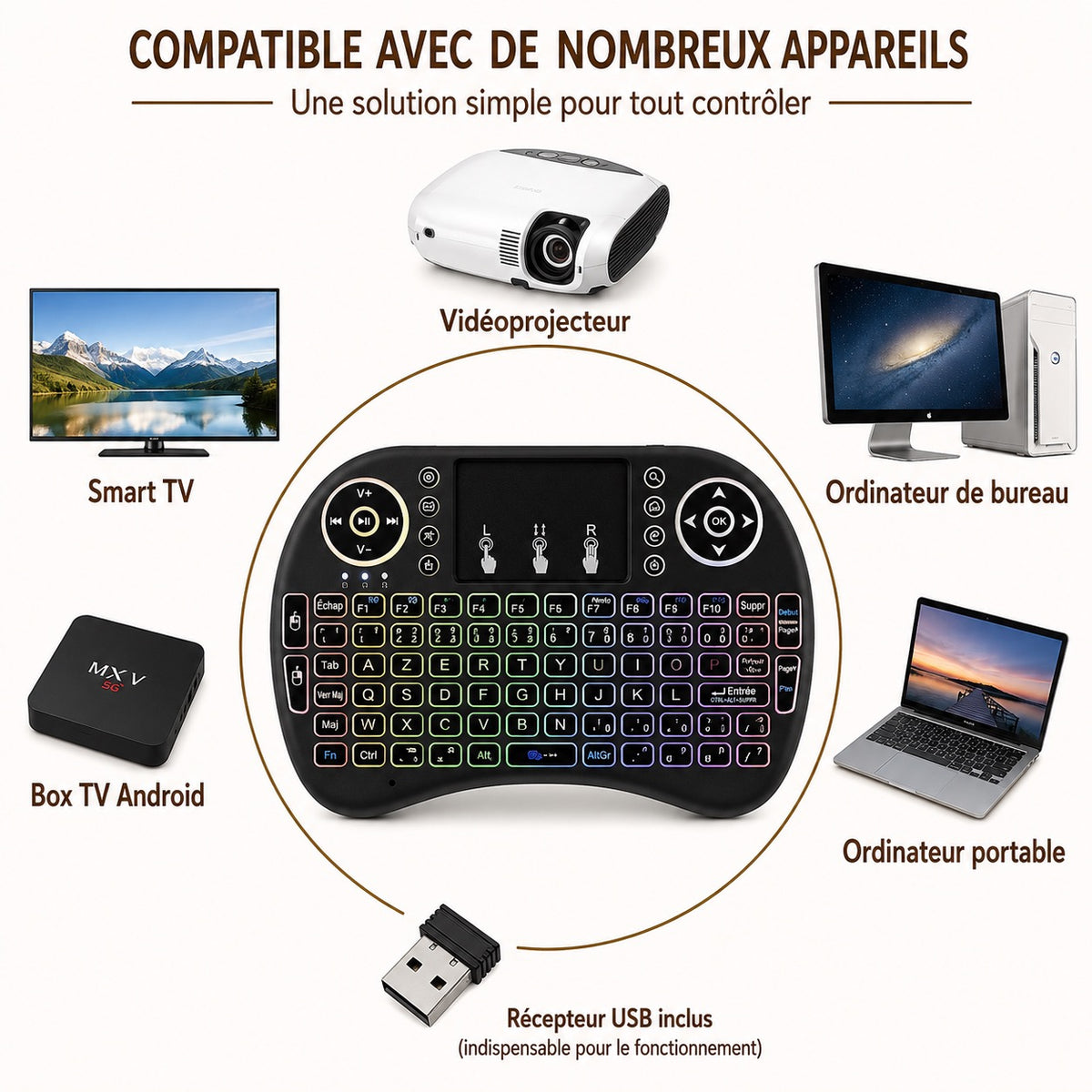 🌈 Mini clavier sans fil Bluetooth &amp; 2.4G avec pavé tactile – Rétroéclairage RGB – Android TV, PC, Smart TV