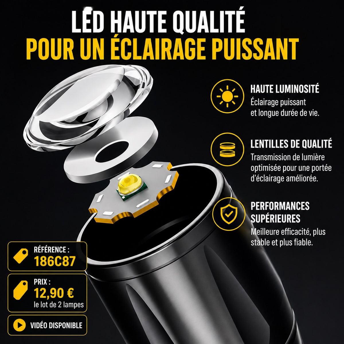🔦 Lot de 2 Mini Lampes Torches LED Rechargeables USB – Zoom Télescopique – COB Haute Luminosité