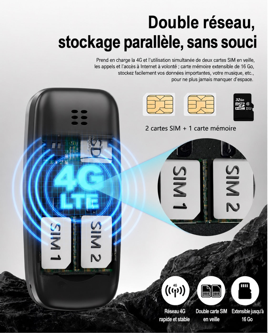 📱 Mini téléphone 4G BM10 Noir & Or – Ultra compact – Double SIM – USB-C – Le téléphone qui se glisse partout !