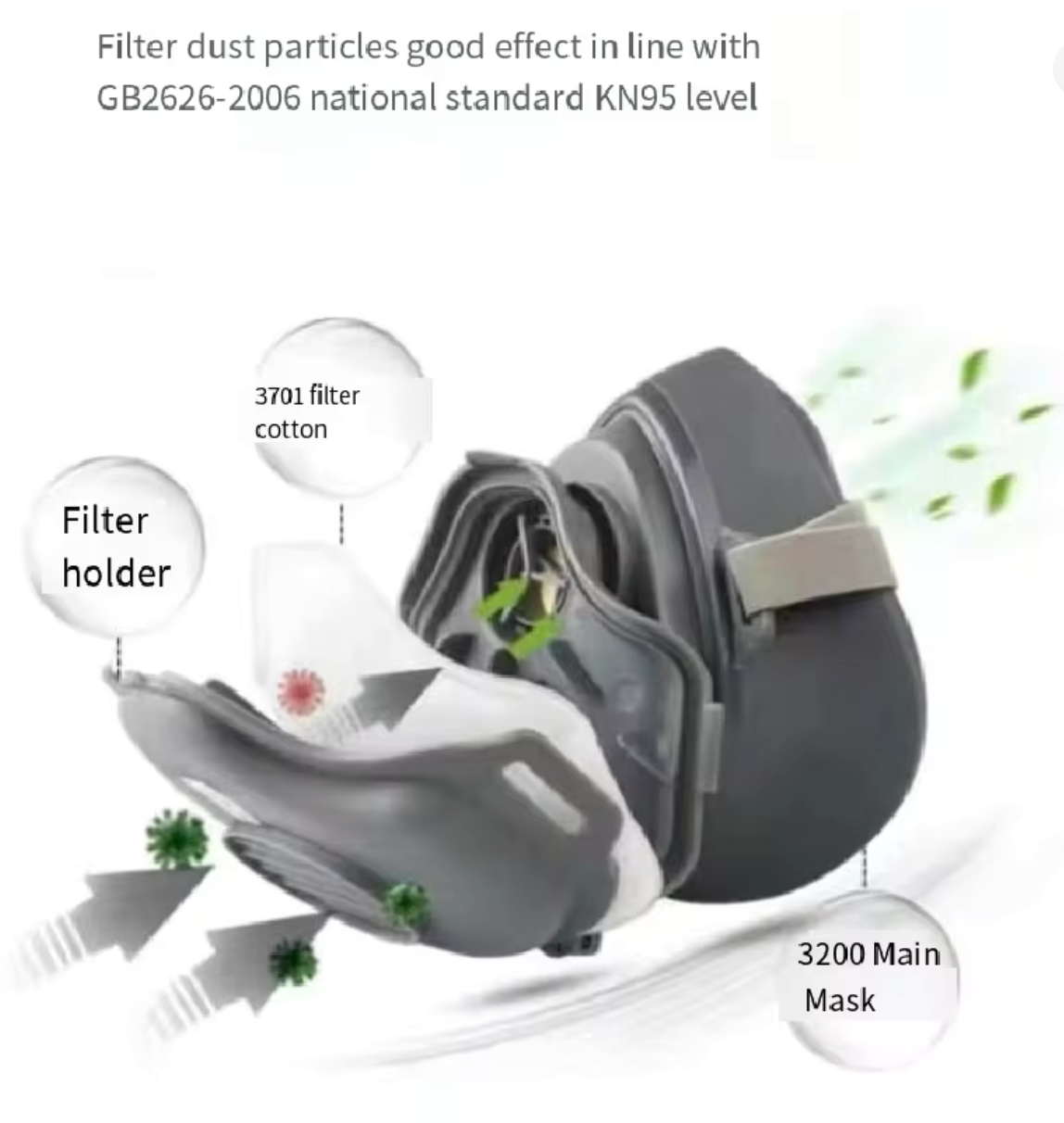🛡️ DEMI-MASQUE RESPIRATEUR ANTI-POUSSIÈRE