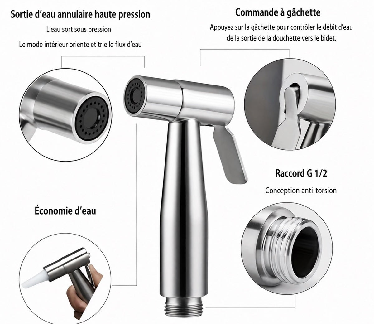 ✨ KIT DOUCHETTE WC / DOUCHE HAUTE PRESSION EN ACIER INOXYDABLE ✨