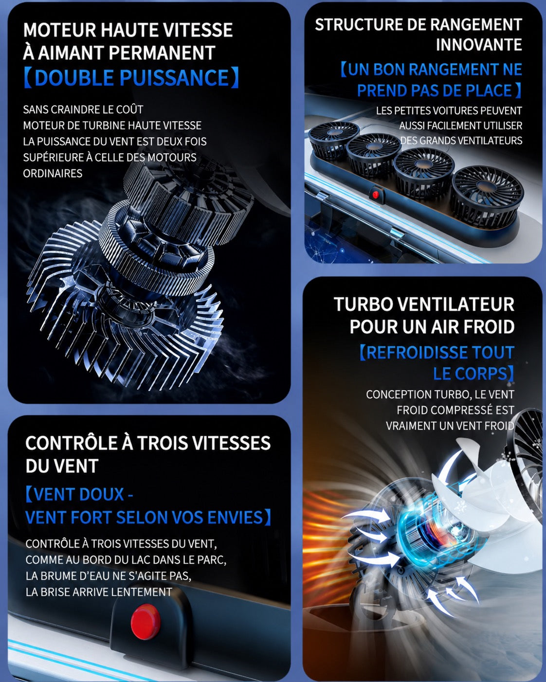 Ventilateur voiture à 4 têtes