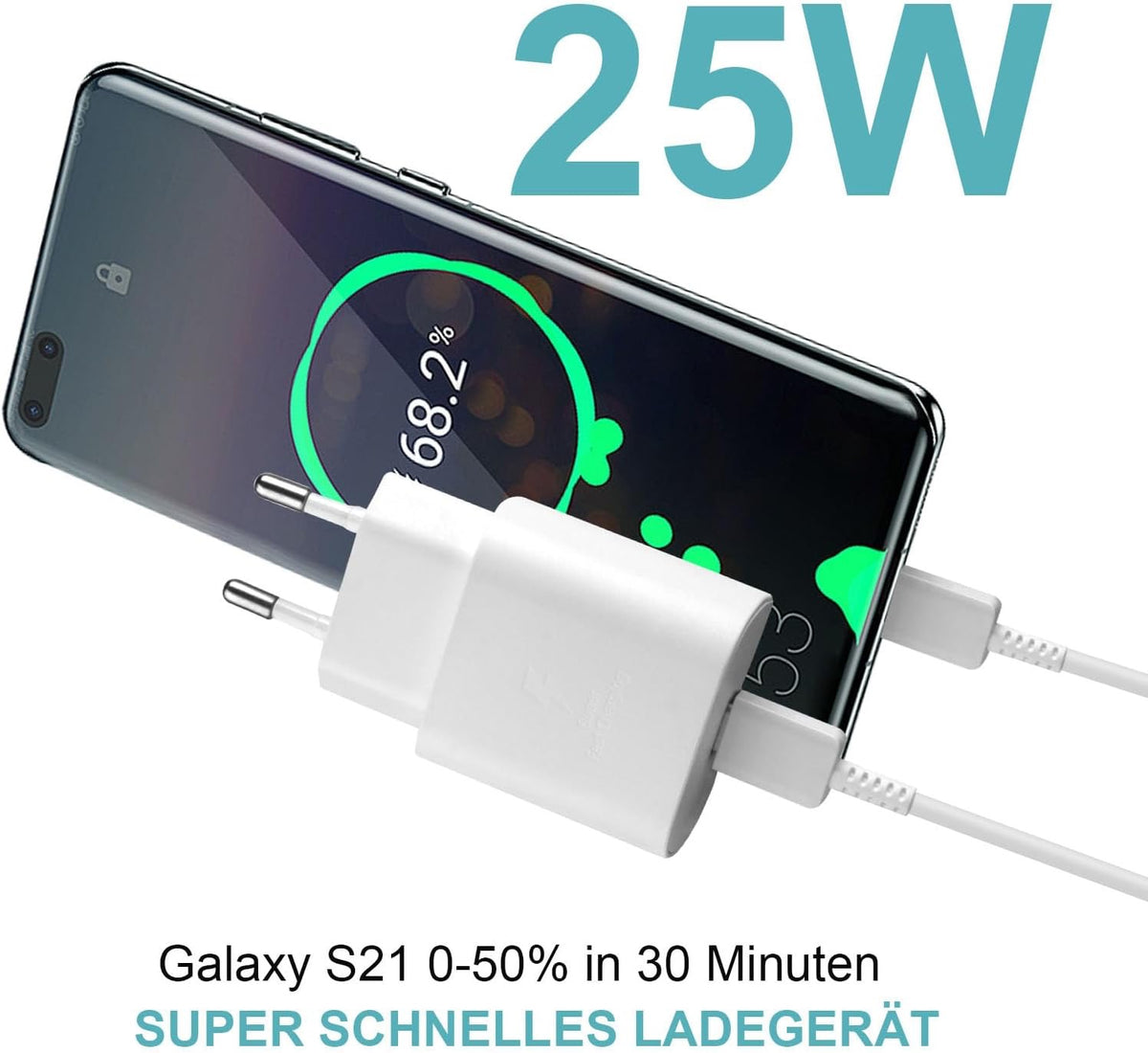 DOUBLE OFFRE CHARGE RAPIDE USB-C 25