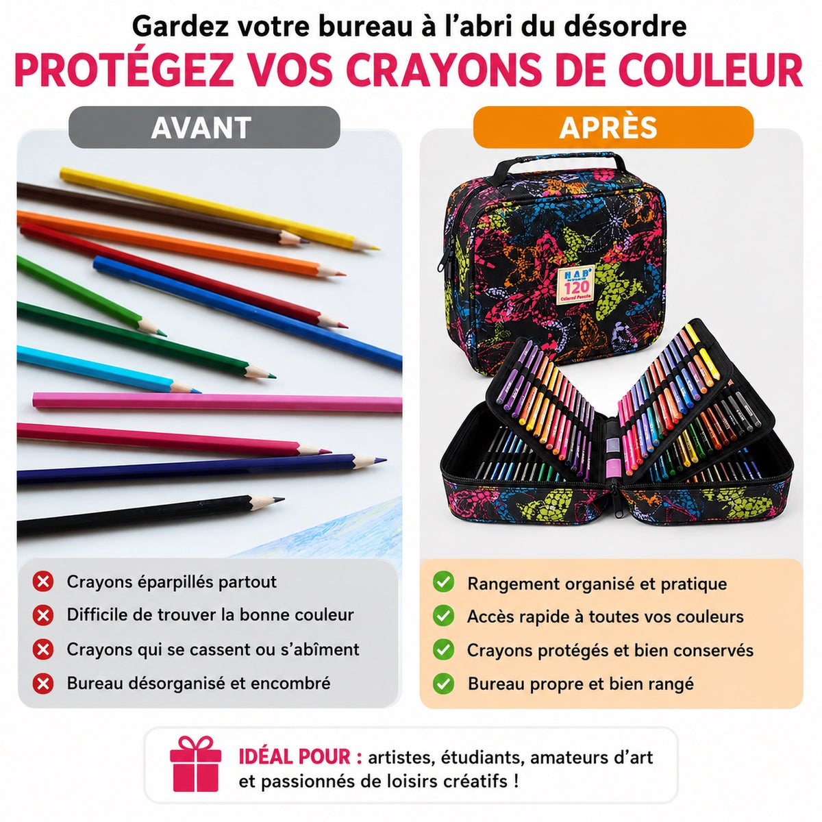 ✨ GRANDE TROUSSE MULTICOLORE – 120 EMPLACEMENTS ✨