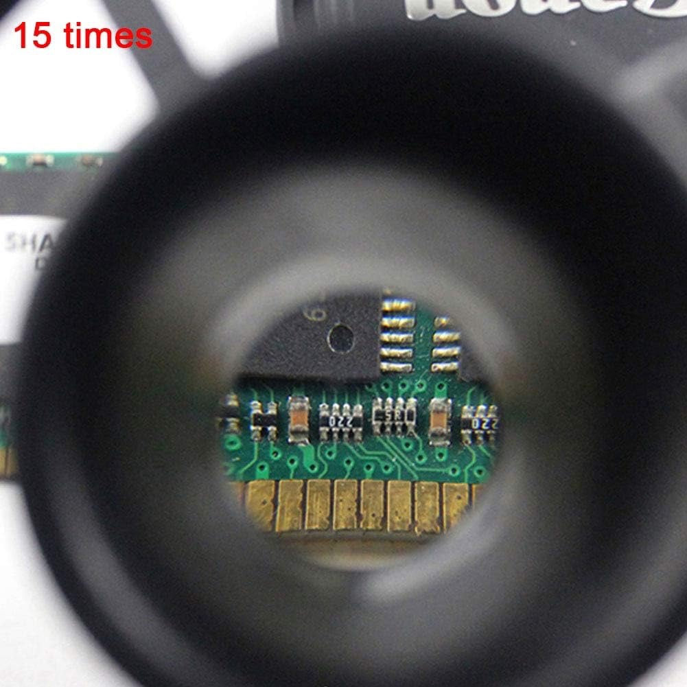 🔍 Loupes Binoculaires LED Professionnelles 8x / 15x / 23x