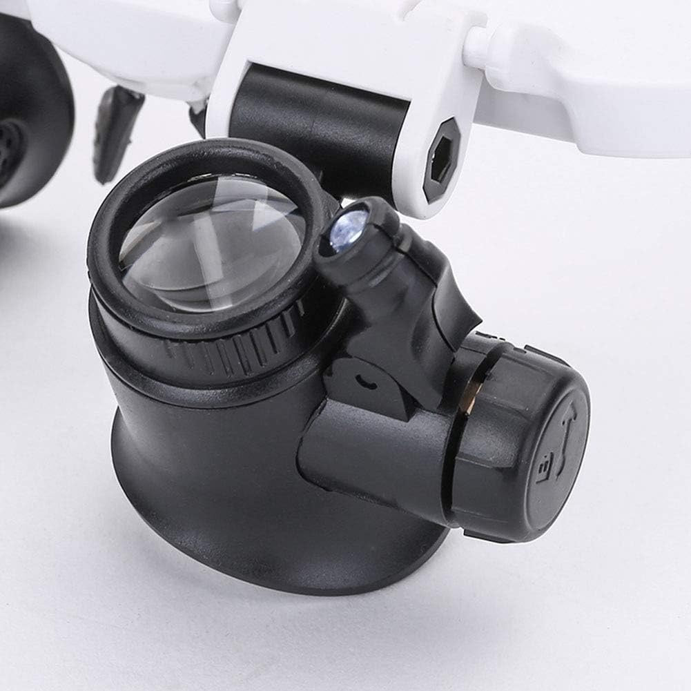 🔍 Loupes Binoculaires LED Professionnelles 8x / 15x / 23x