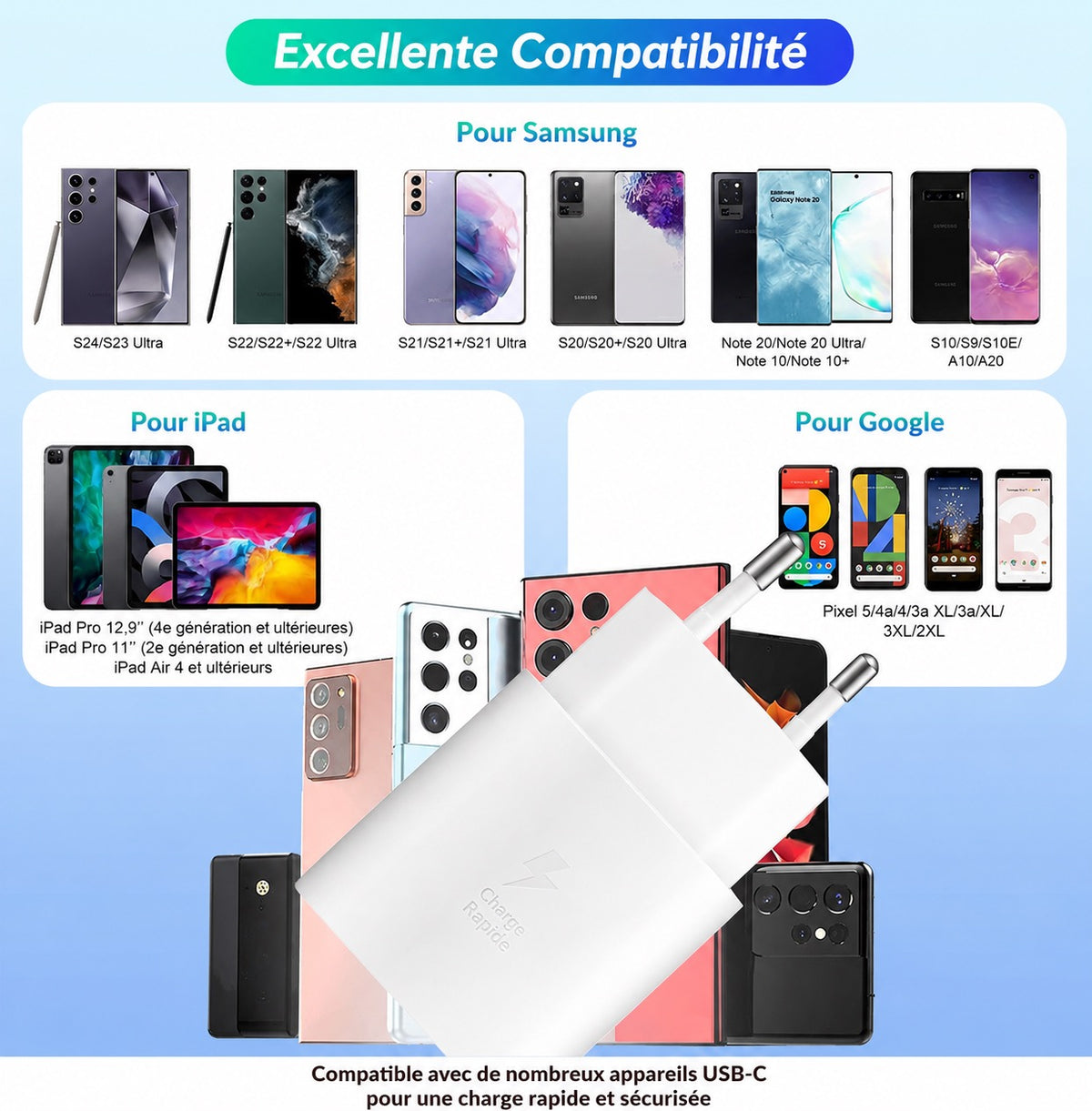 DOUBLE OFFRE CHARGE RAPIDE USB-C 25