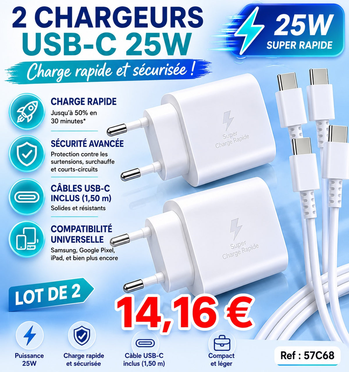 DOUBLE OFFRE CHARGE RAPIDE USB-C 25