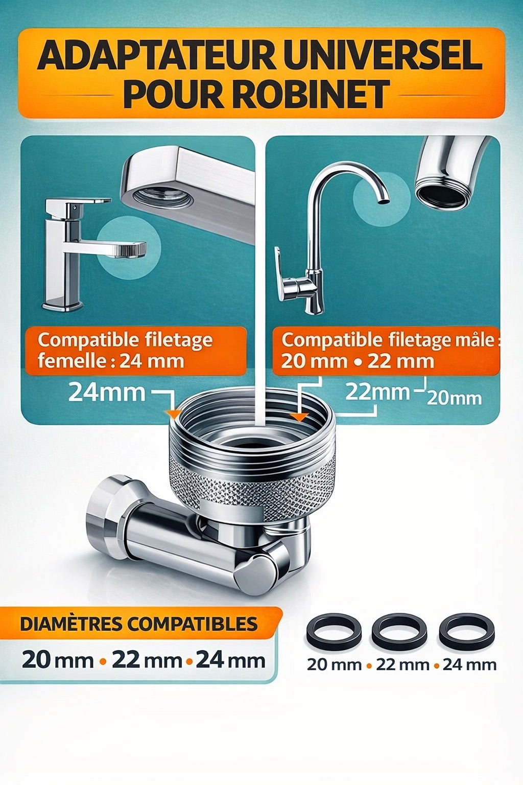 Aérateur de robinet rotatif 1080°