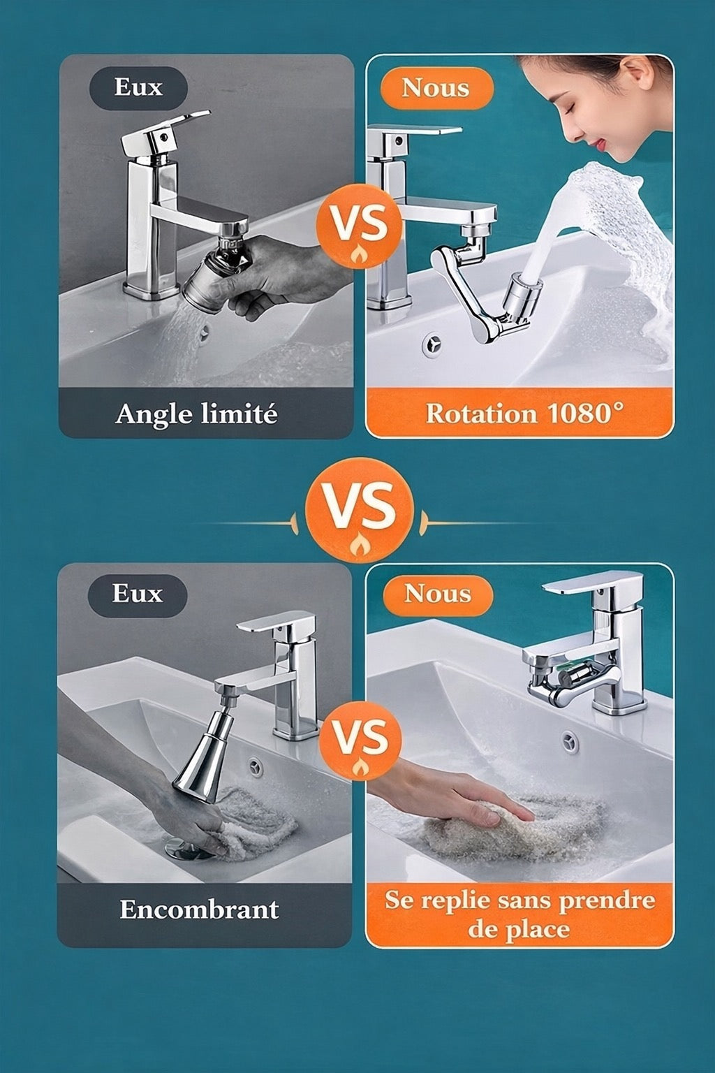 Aérateur de robinet rotatif 1080°