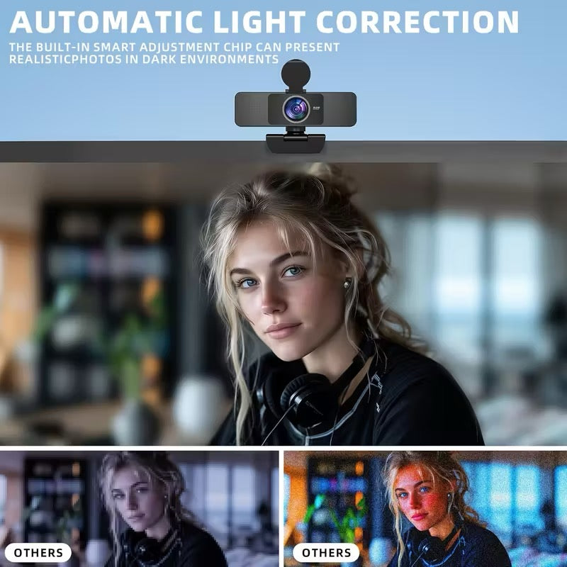 WEBCAM 4K ULTRA HD – AUTOFOCUS – MICRO INTÉGRÉ – CACHE CONFIDENTIALITÉ