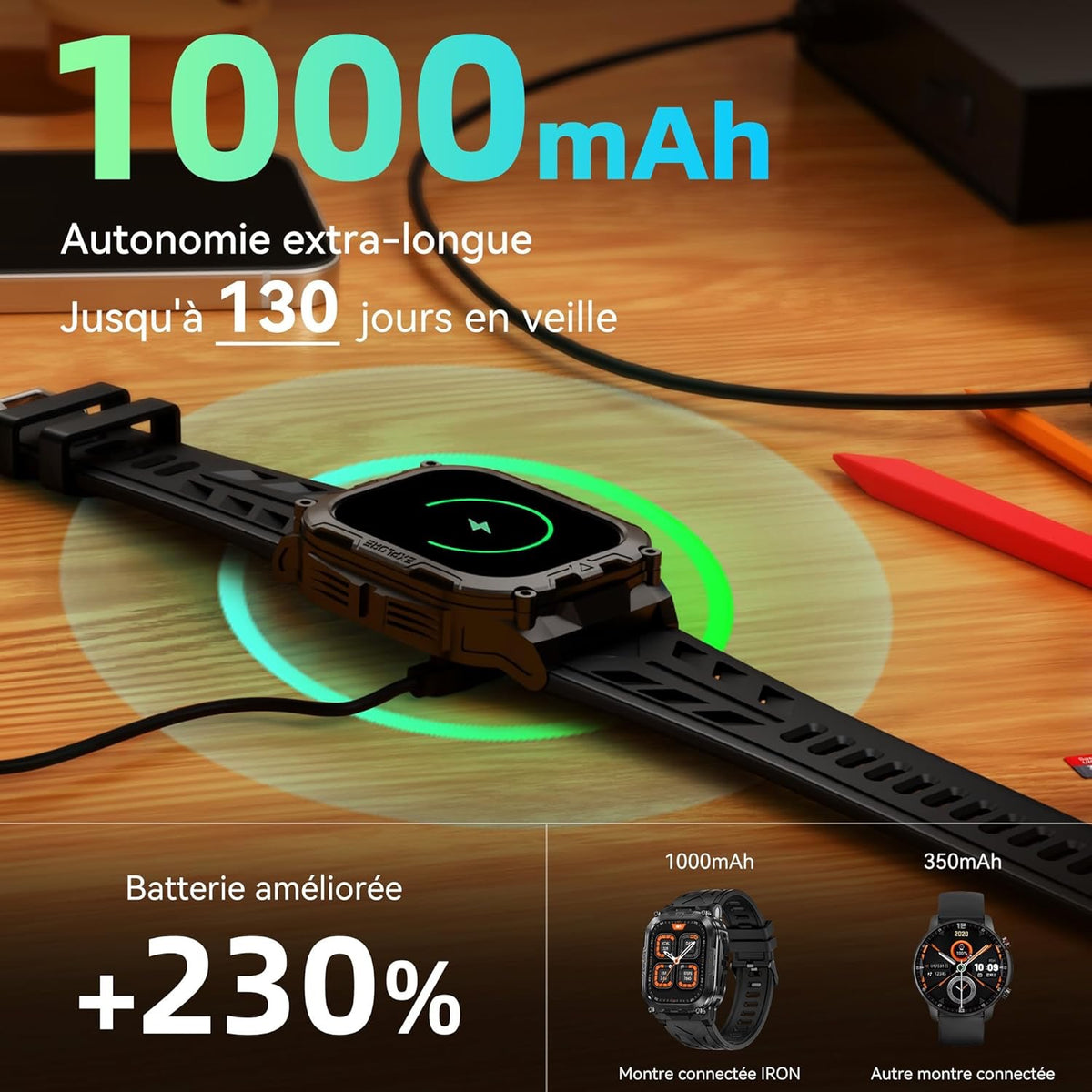 Montre tactile connectée