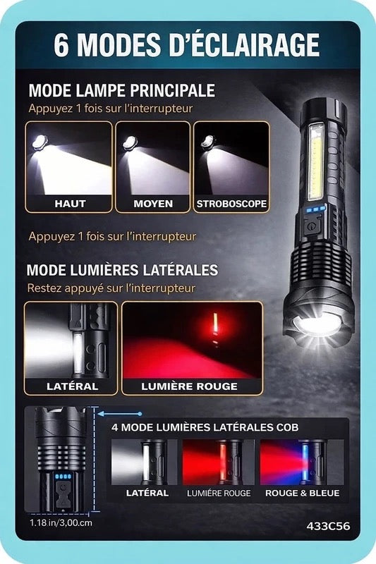 2 super zoombare USB-Taschenlampen