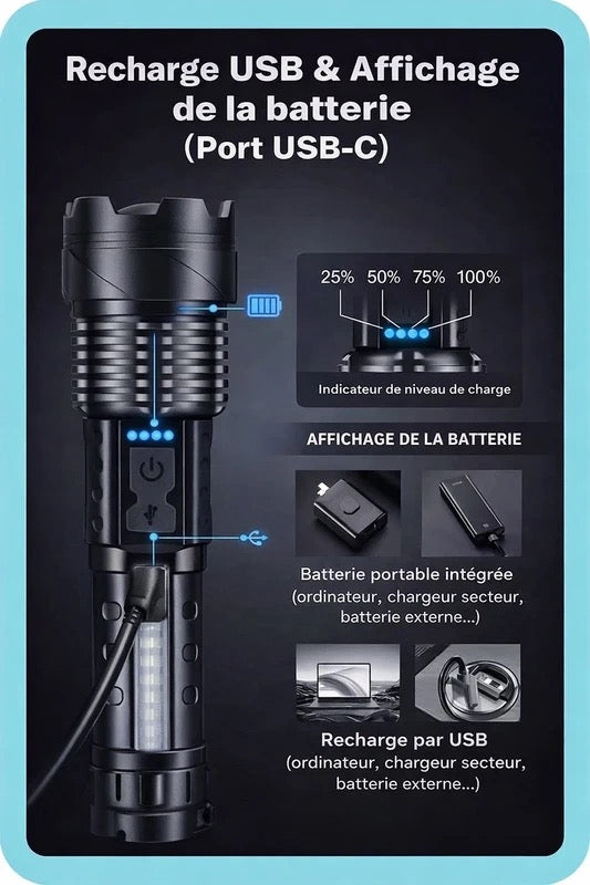 2 super zoombare USB-Taschenlampen