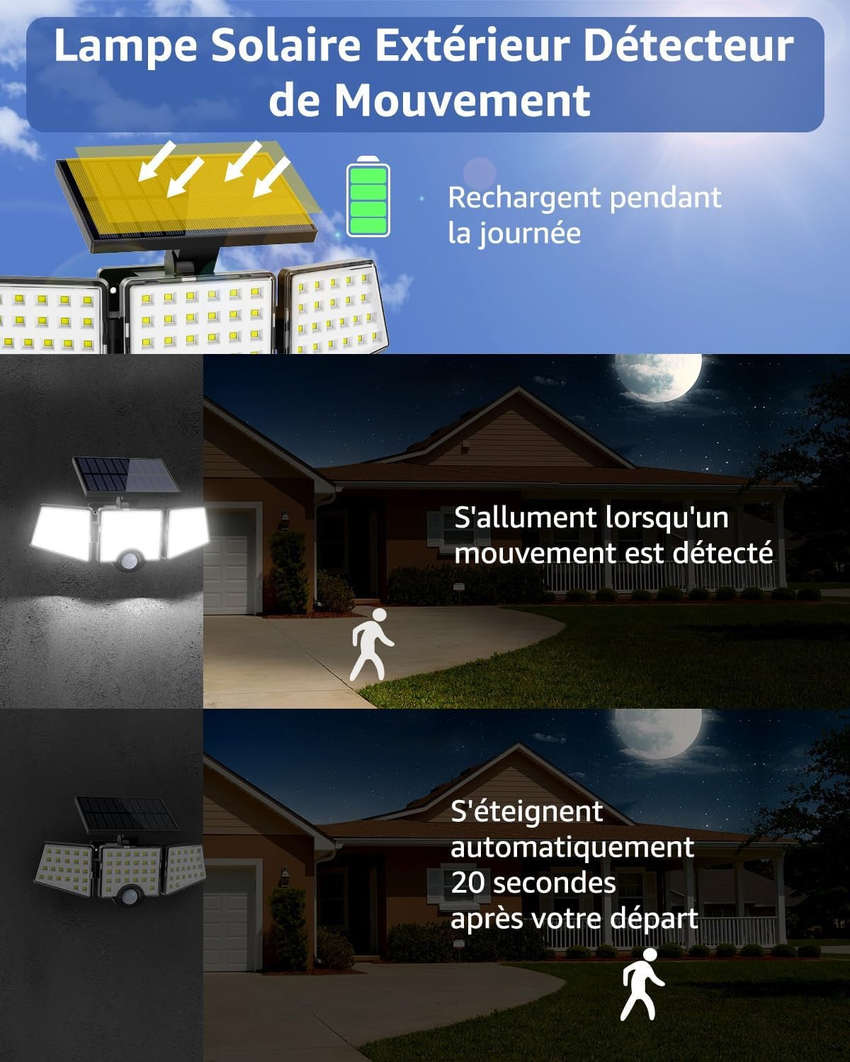 LAMPE SOLAIRE EXTÉRIEUR – DÉTECTEUR DE MOUVEMENT