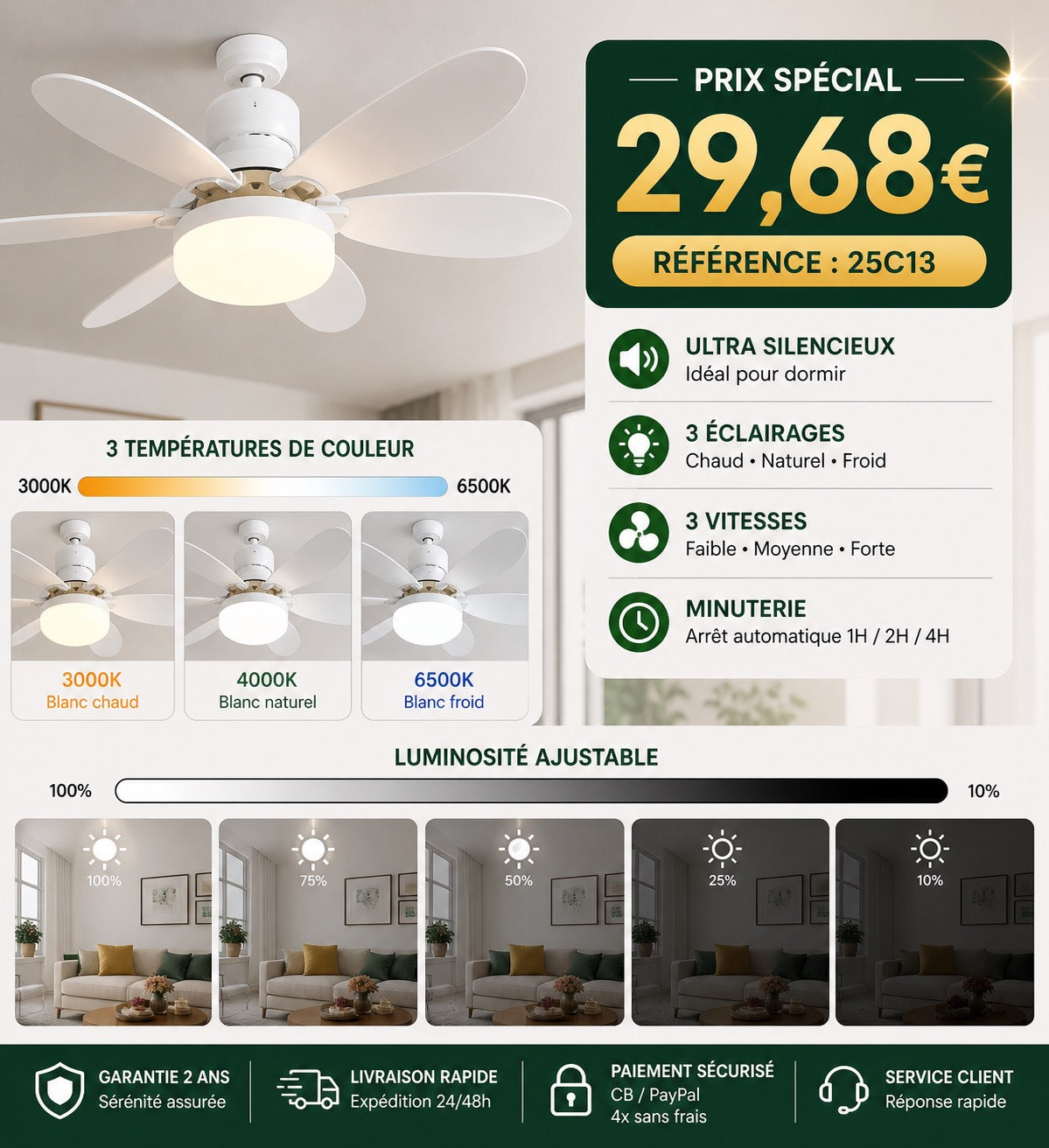 Ventilateur de Plafond LED avec Télécommande — Silencieux, 6 Pales, 3 Vitesses