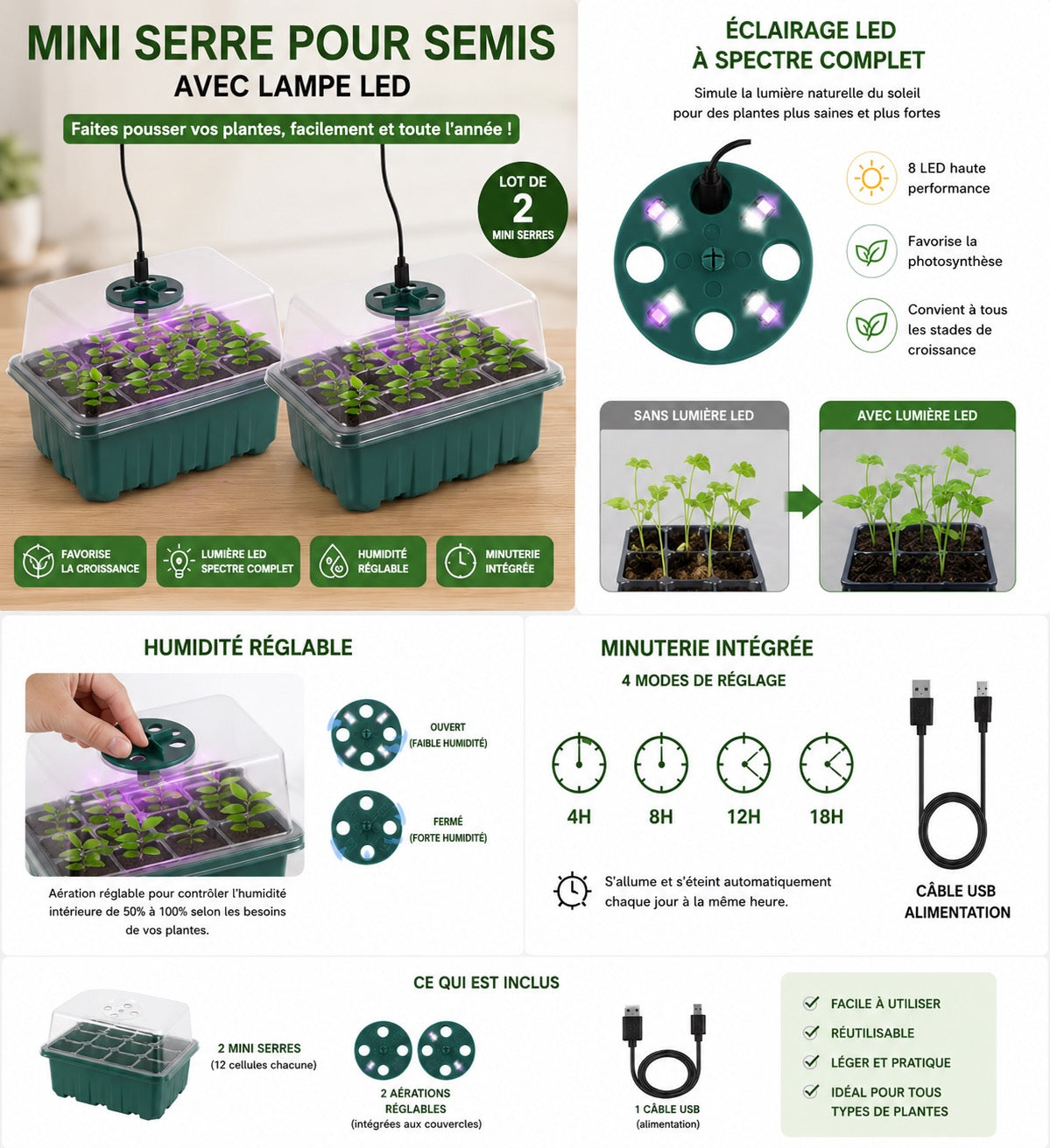 MINI SERRE POUR SEMIS AVEC ÉCLAIRAGE LED –