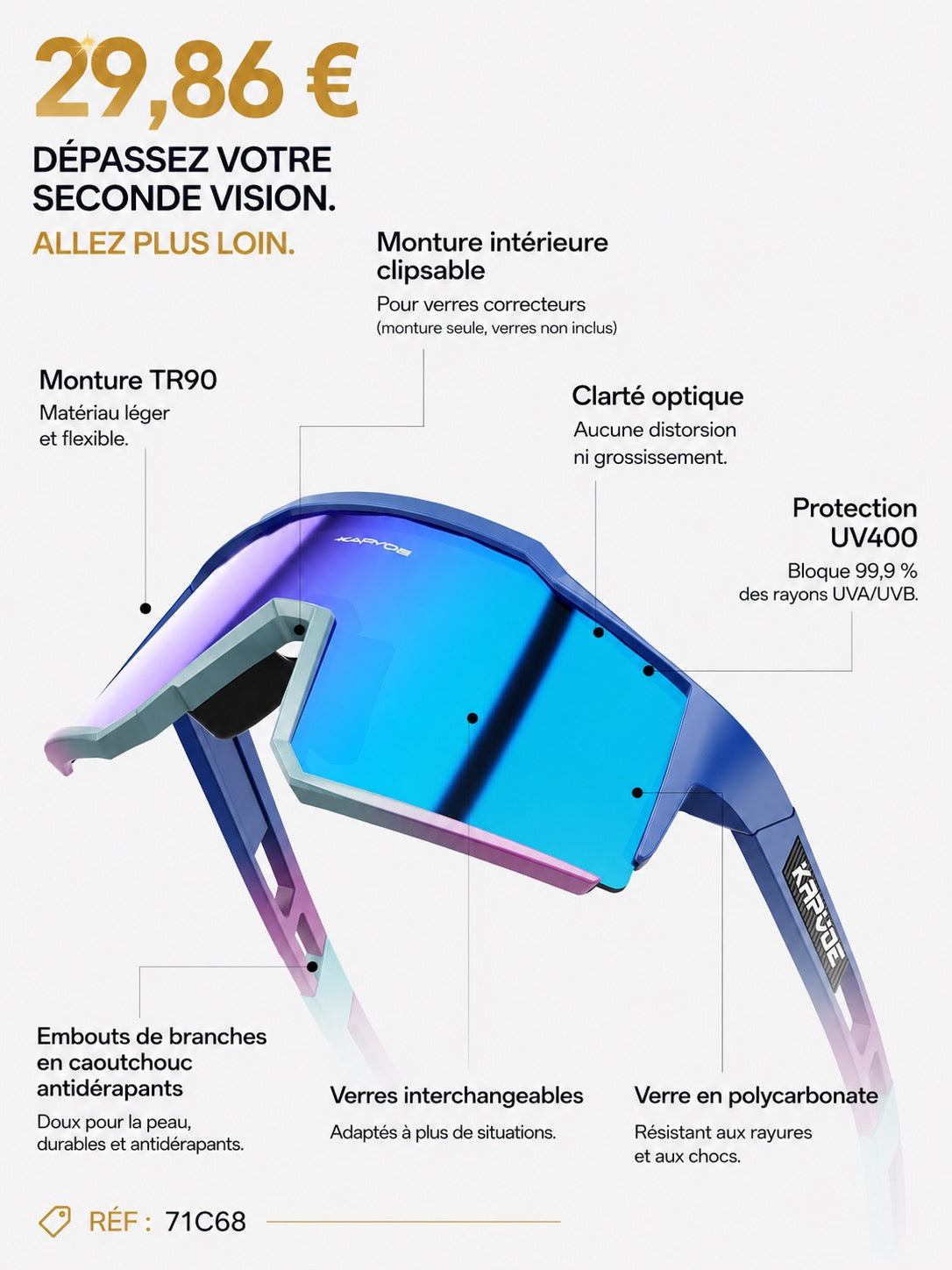 ✨ LUNETTES CYCLISME POLARISÉES KAPVOE – UV400 SPORT EXTREME ✨