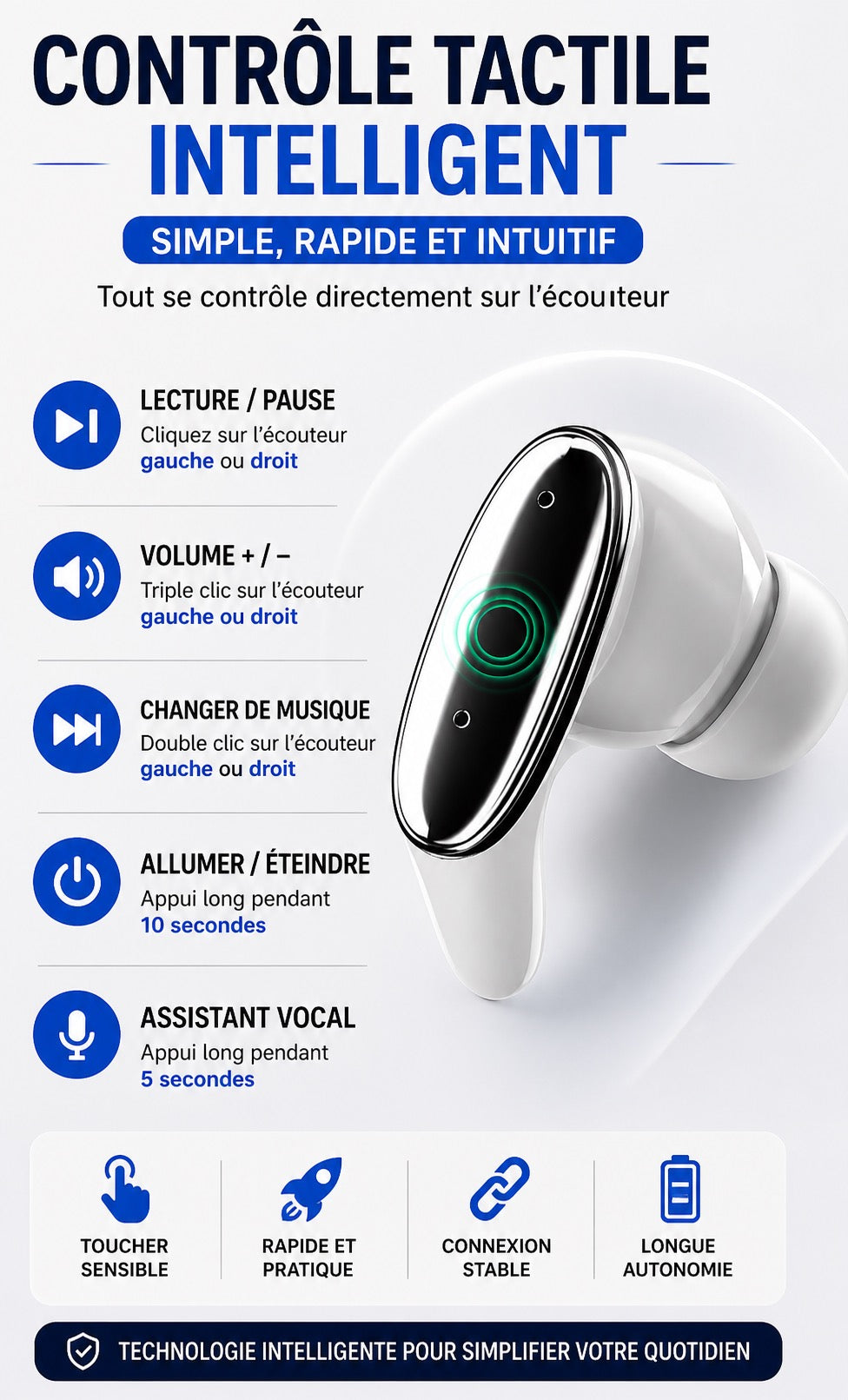 ÉCOUTEURS TRADUCTEURS IA – PARLEZ TOUTES LES LANGUES EN TEMPS RÉEL 🔥