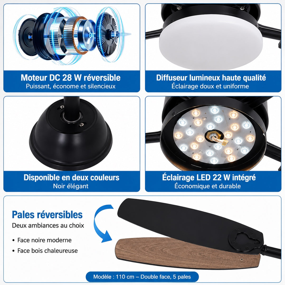 🌬️ Ventilateur de plafond HOMEFIRE 110 cm avec éclairage LED – Moteur DC silencieux réversible – 5 pales double face –