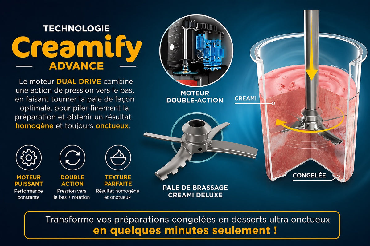 NINJA CREAMi – Sorbetière 7 en 1 Haut de Gamme