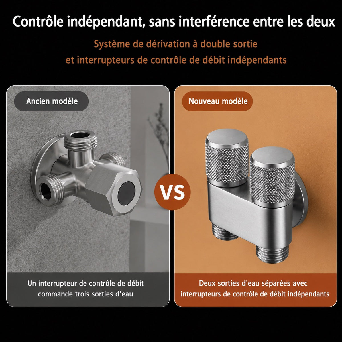 🚿 VANNE DE DÉRIVATION DOUBLE SORTIE EN ACIER INOXYDABLE