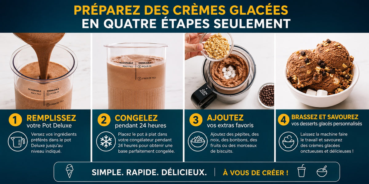 NINJA CREAMi – Sorbetière 7 en 1 Haut de Gamme