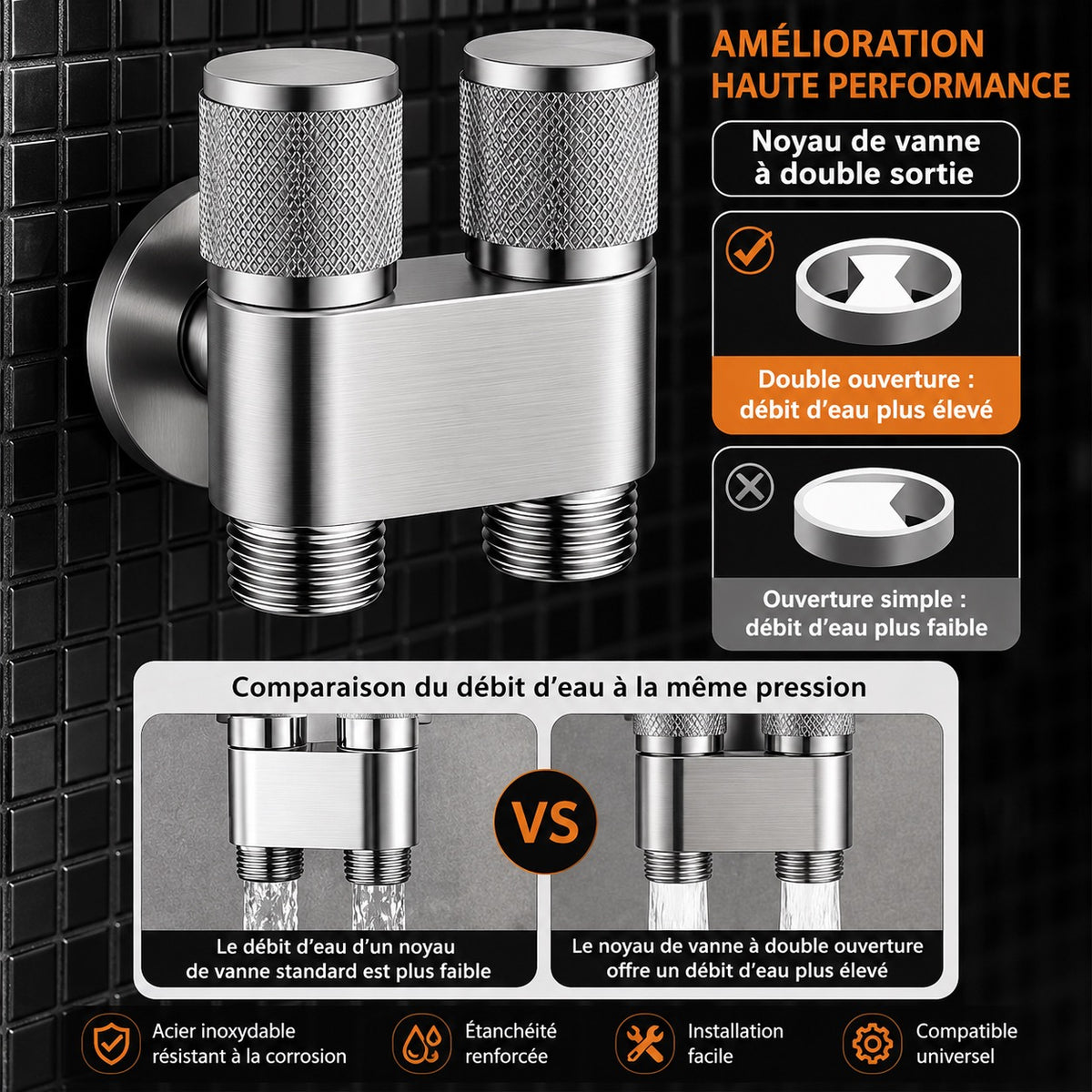 🚿 VANNE DE DÉRIVATION DOUBLE SORTIE EN ACIER INOXYDABLE