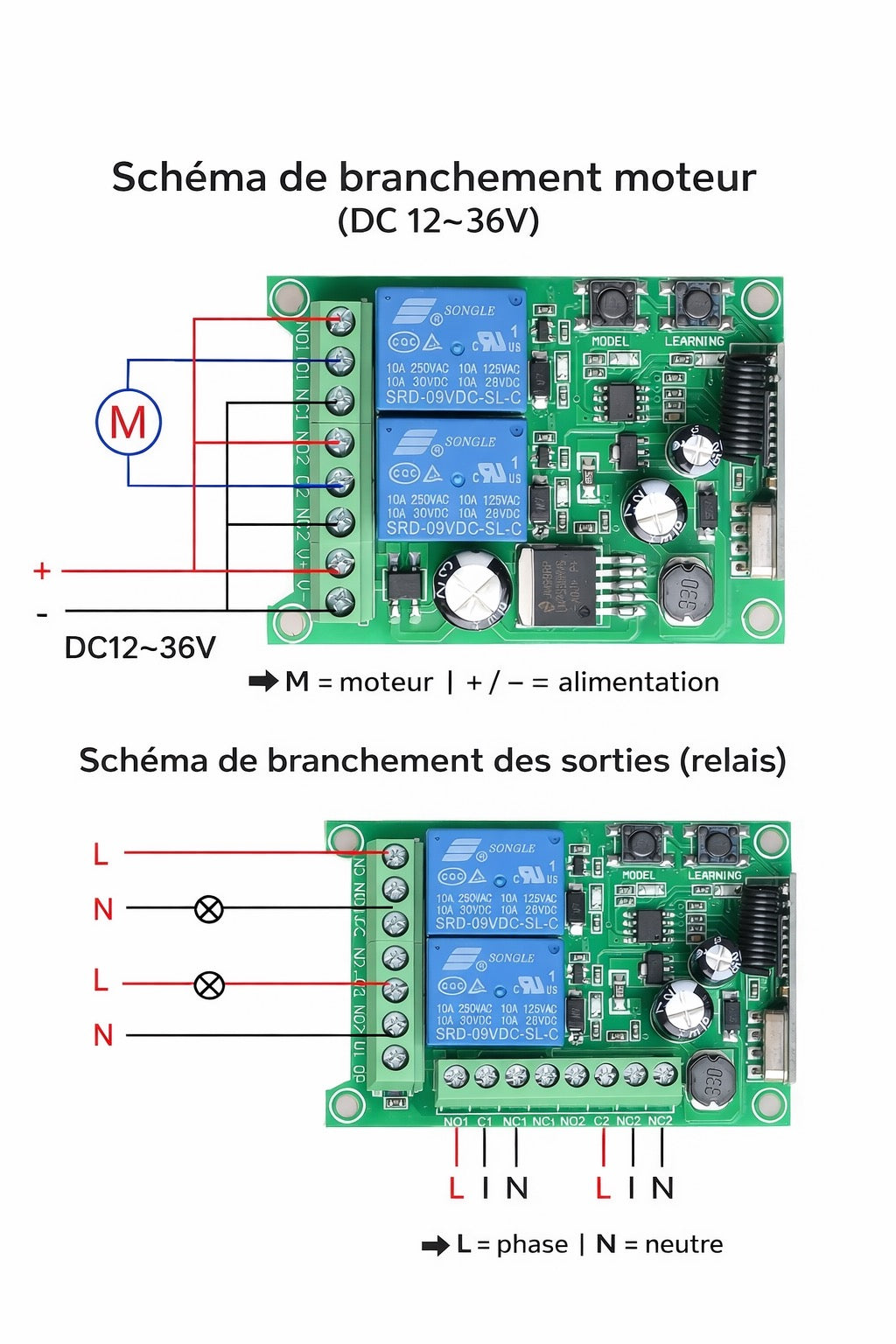 Télécommande universelle portail garage