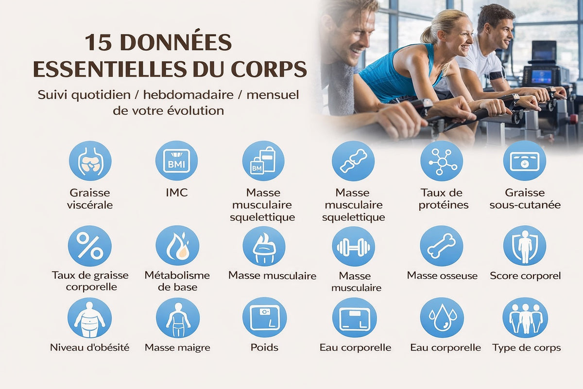 BALANCE CONNECTÉE INTELLIGENTE