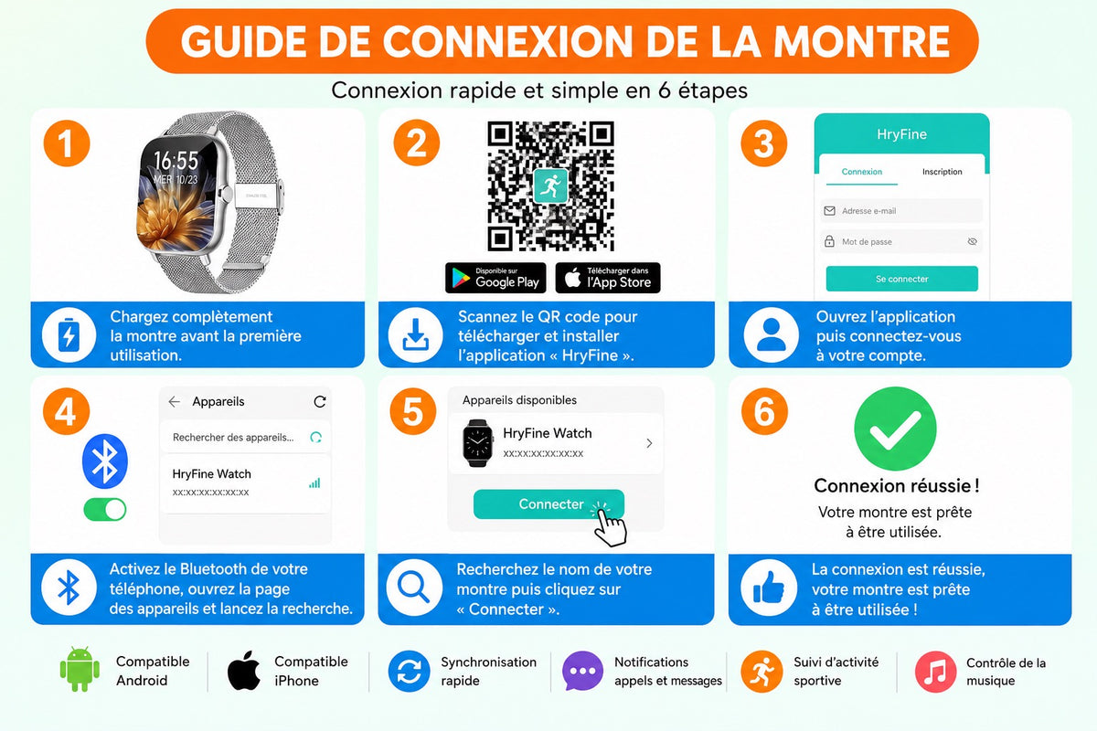 MONTRE CONNECTÉE ERUN – ÉLÉGANCE & TECHNOLOGIE