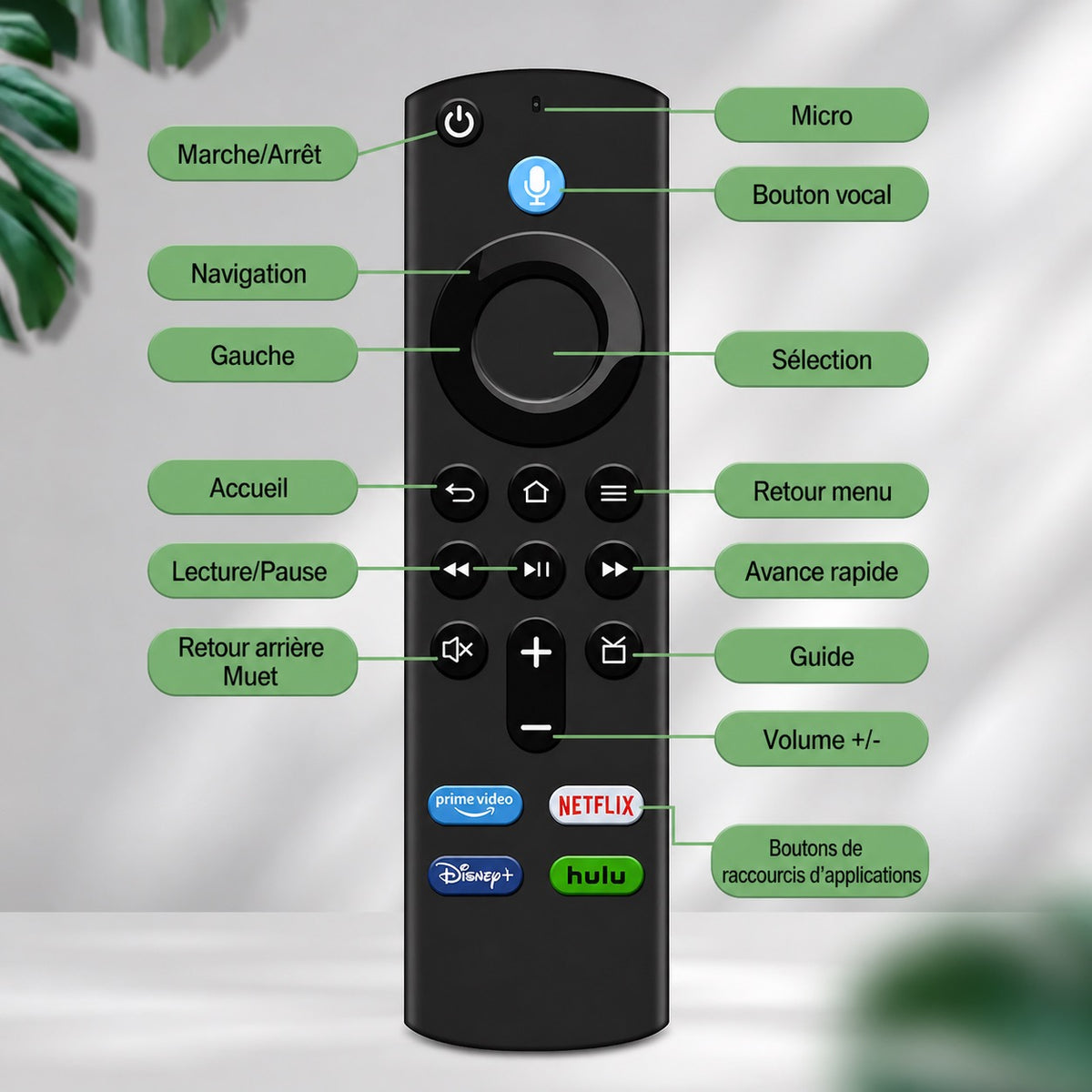 TÉLÉCOMMANDE VOCALE FIRE TV – RAPIDE &amp; COMPATIBLE