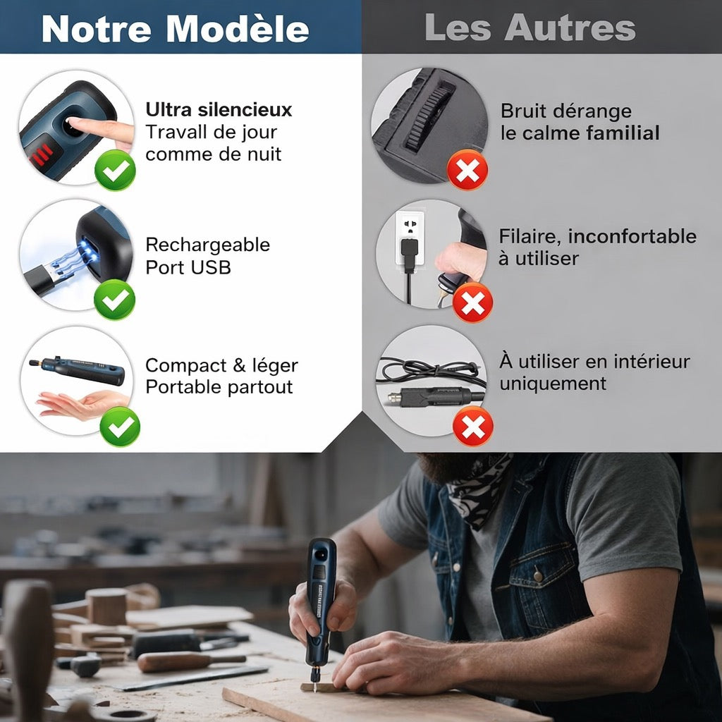 Mini ponceuse / graveur sans fil