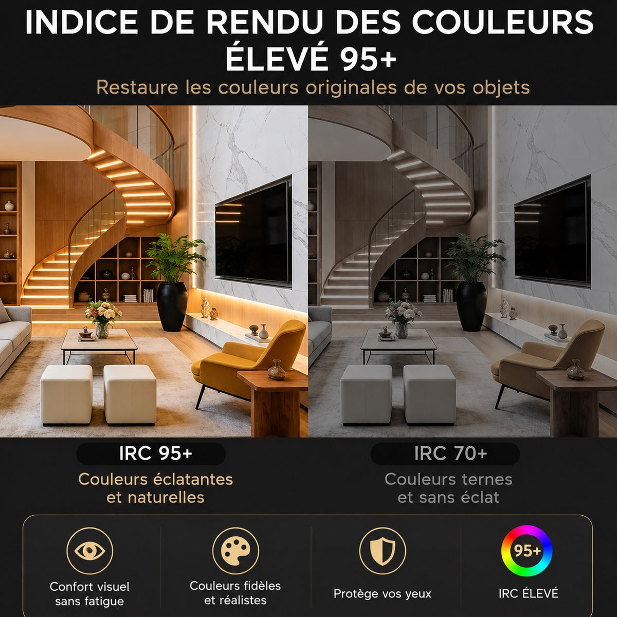 ✨ Bande Lumineuse LED USB Blanche 5 Mètres – Éclairage d’Ambiance Facile à Installer !