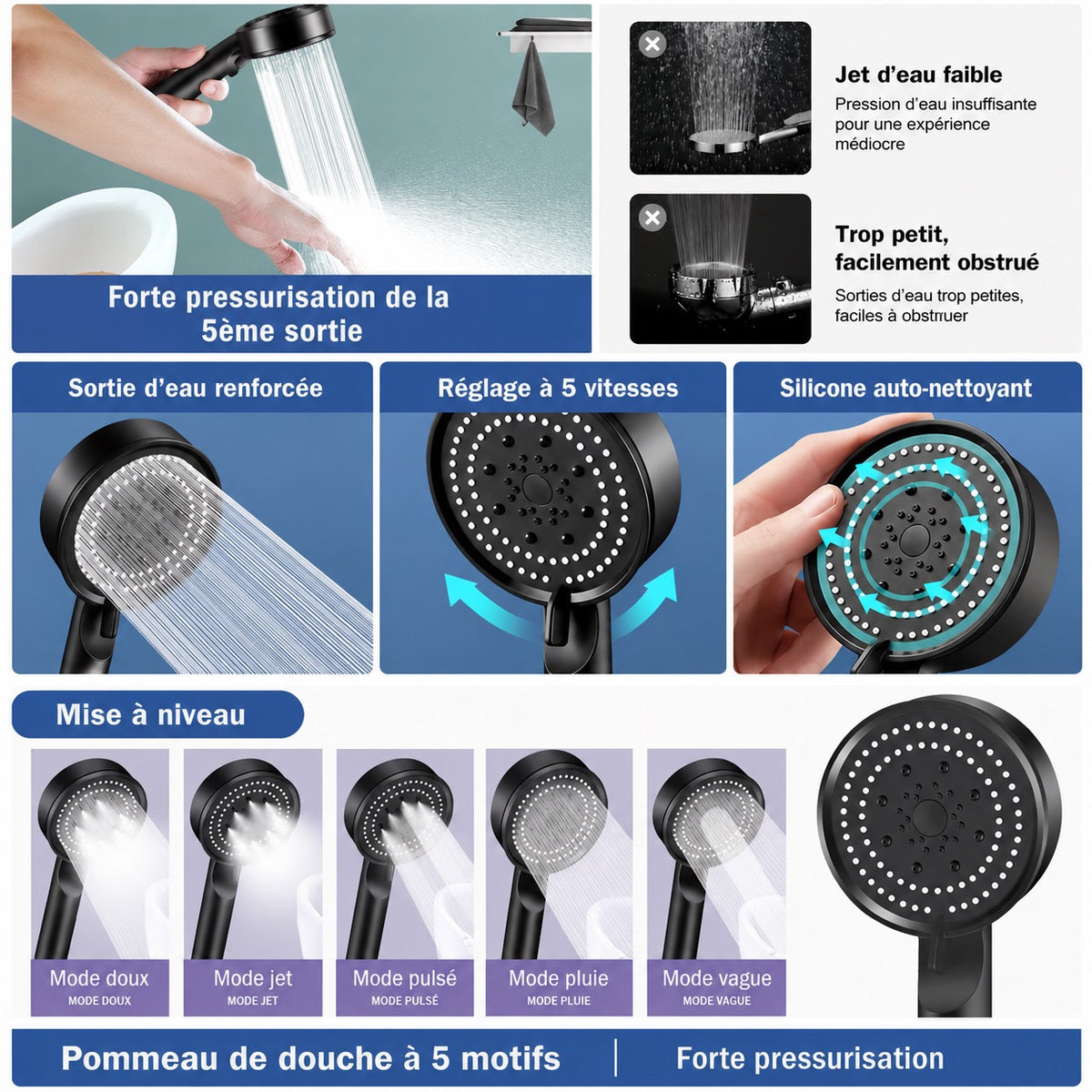 POMMEAU DE DOUCHE HAUTE PRESSION 5 MODES