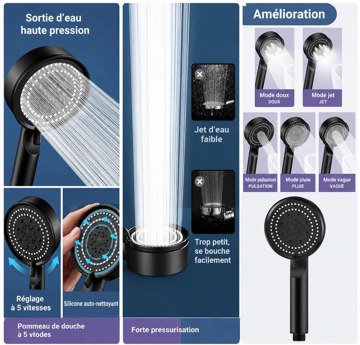 POMMEAU DE DOUCHE HAUTE PRESSION 5 MODES