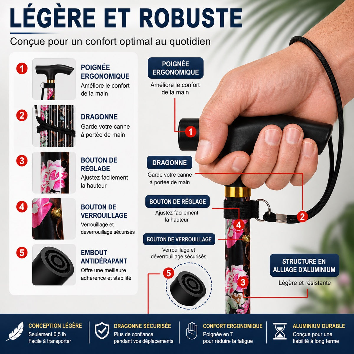 🌸 Canne de Marche Pliable Fleurie Violet & Or