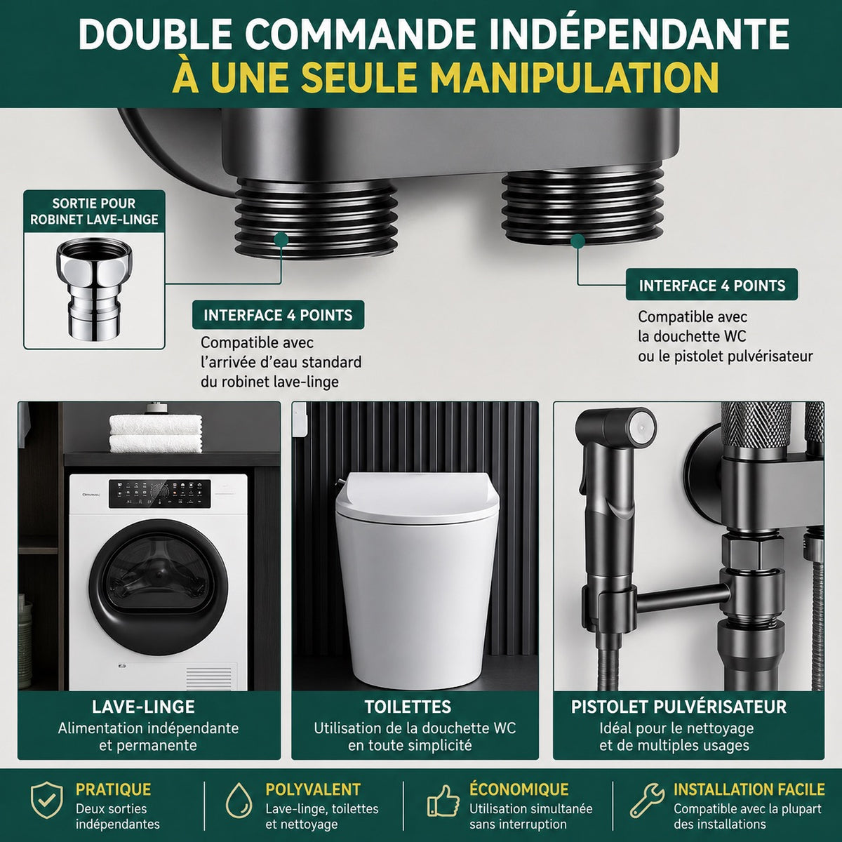 🚿 DOUCHETTE WC MULTIFONCTION 2 EN 1 NOIRE – ROBINET DOUBLE SORTIE –