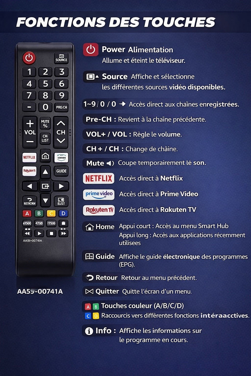 Télécommande TV Samsung universelle