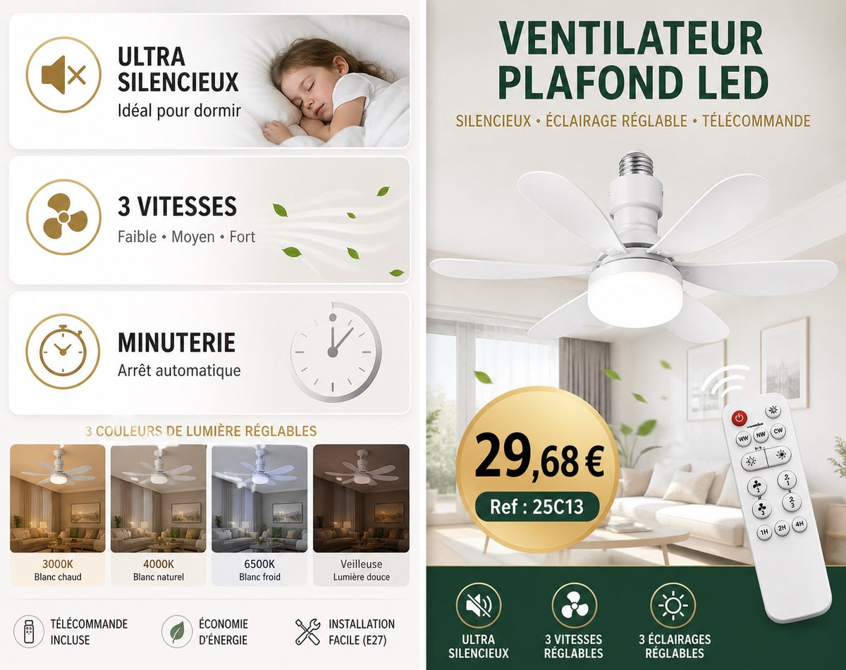 Ventilateur de Plafond LED avec Télécommande — Silencieux, 6 Pales, 3 Vitesses